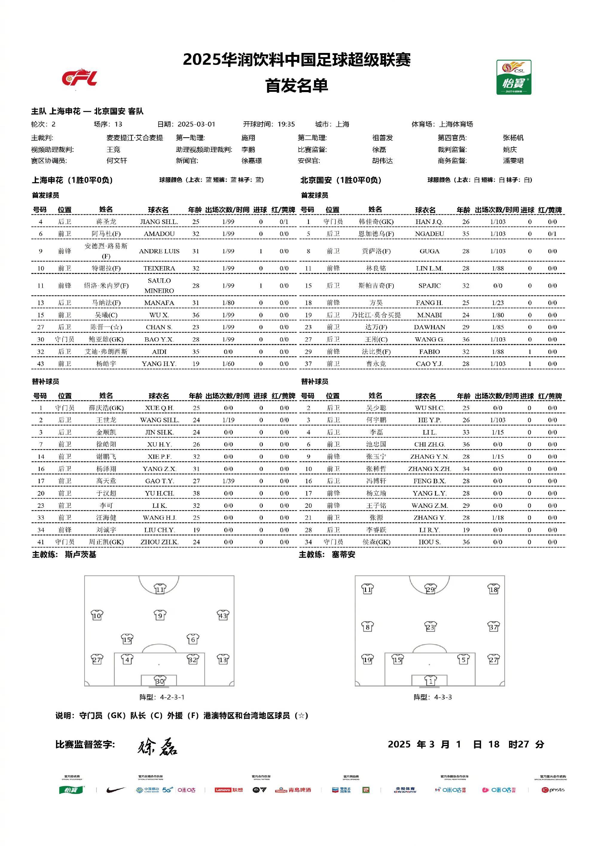 国际比赛日北京国安调整名单以备足总杯，更衣室发声环节打磨，气氛紧张，年轻球员得到机会的简单介绍-爱游戏