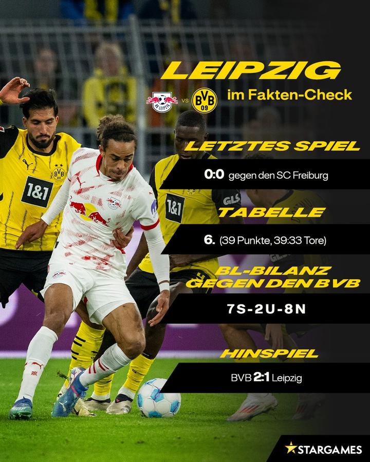 莱比锡迎德甲关键赛；赛前调整名单；信心回归；纪律约束更严格的简单介绍-aiyouxi